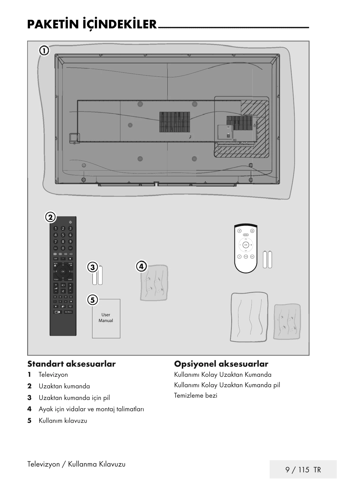 Manual for TV