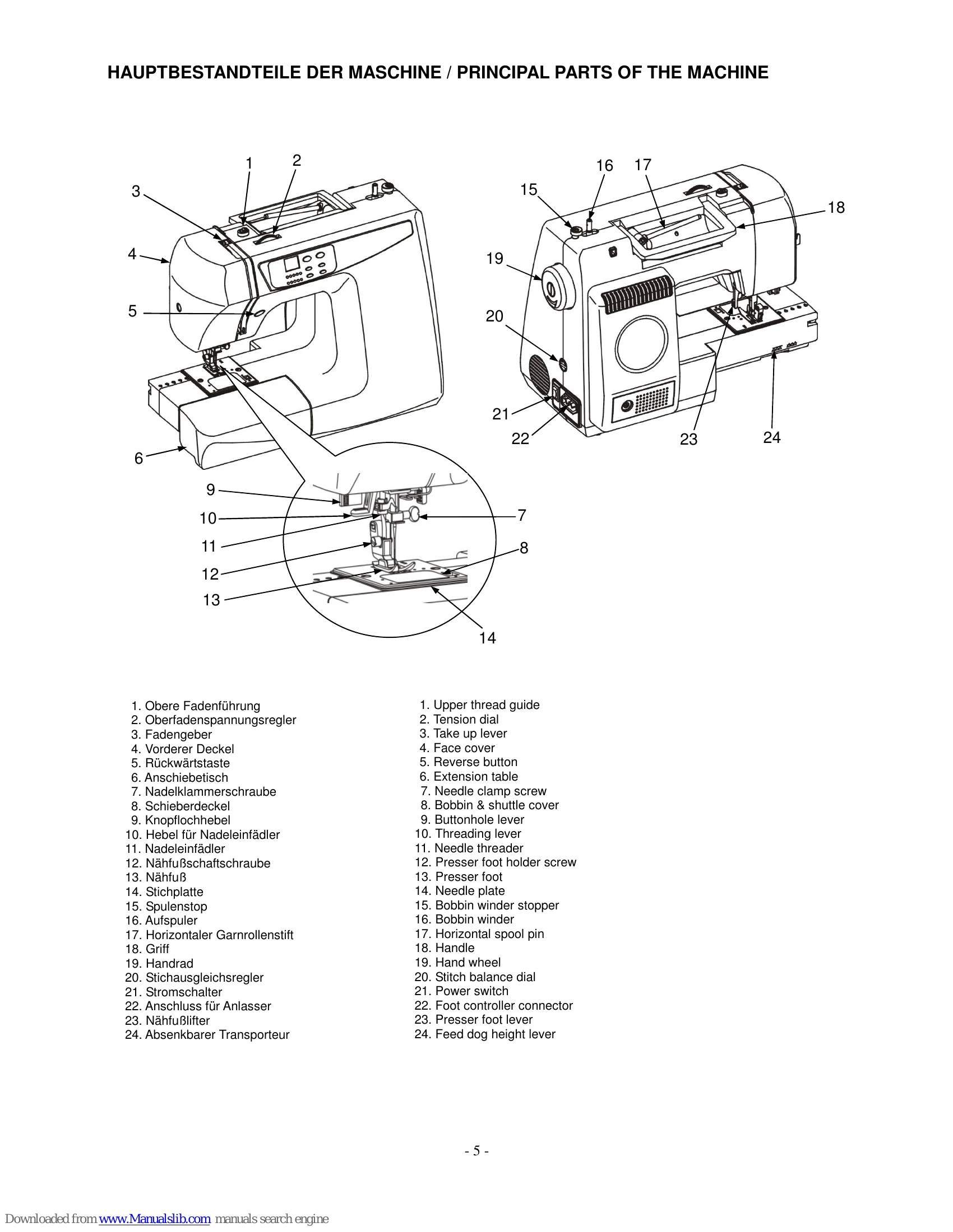 Manual for 11679