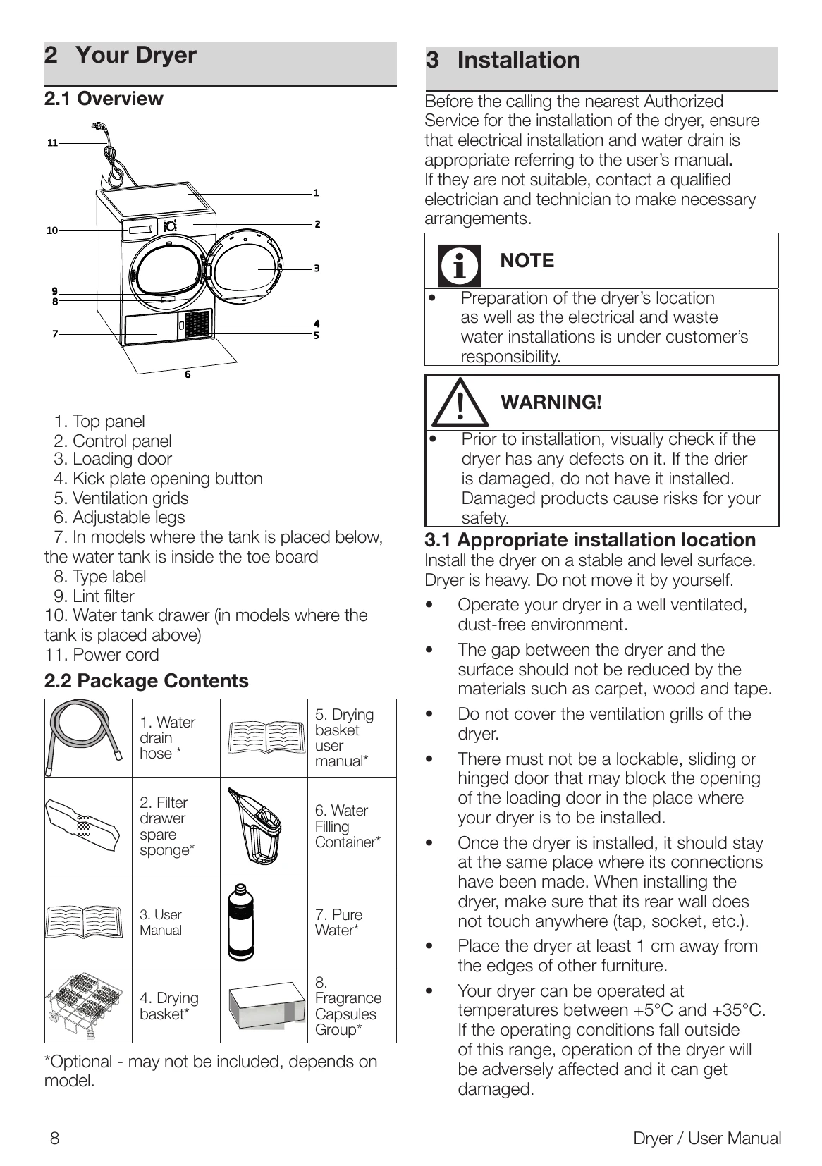 Manual for DTKCE80021W