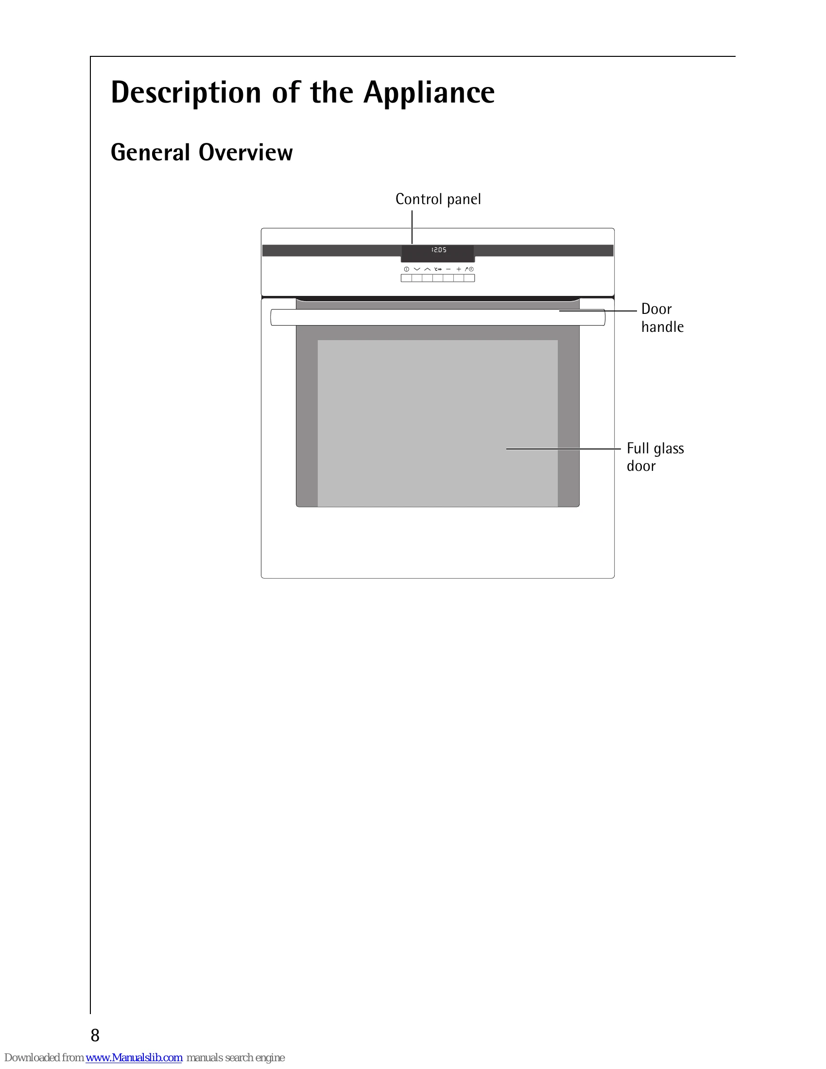 Manual for B8831-4