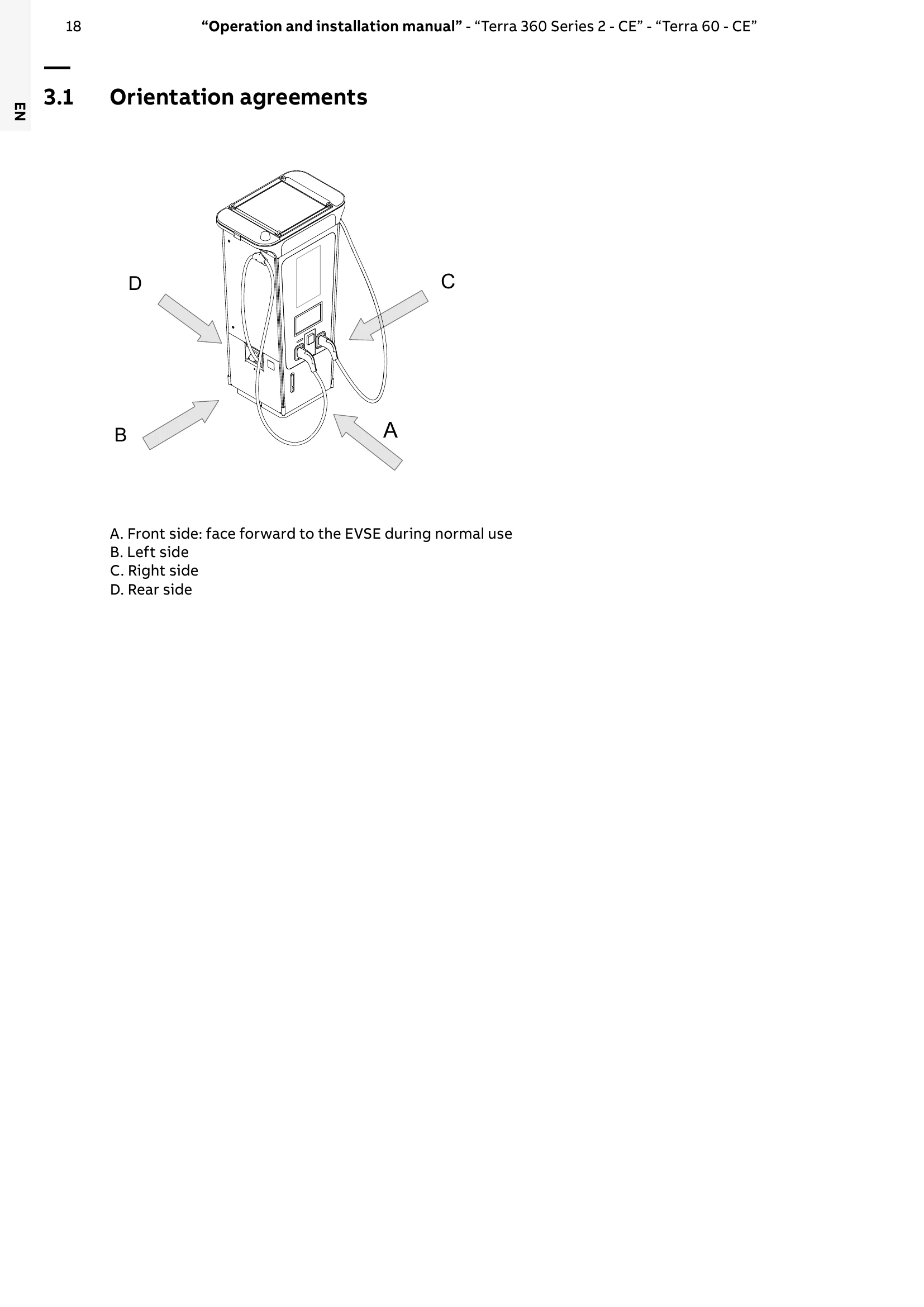 Manual for Terra 360 Series 2 - CE