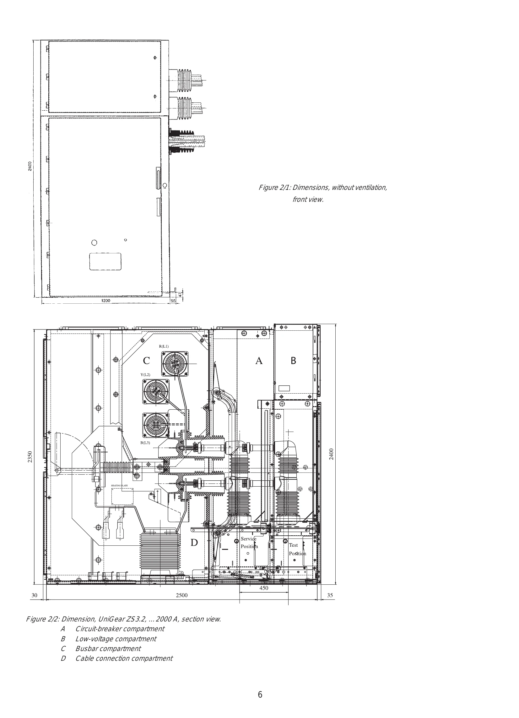 Manual for ZS3.2