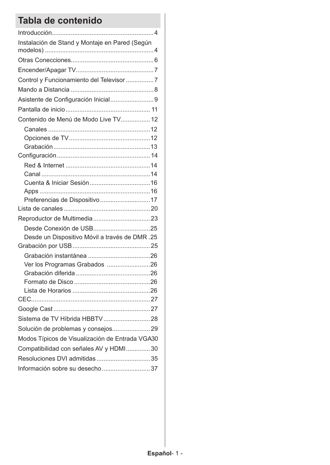 Manual para ALH00032