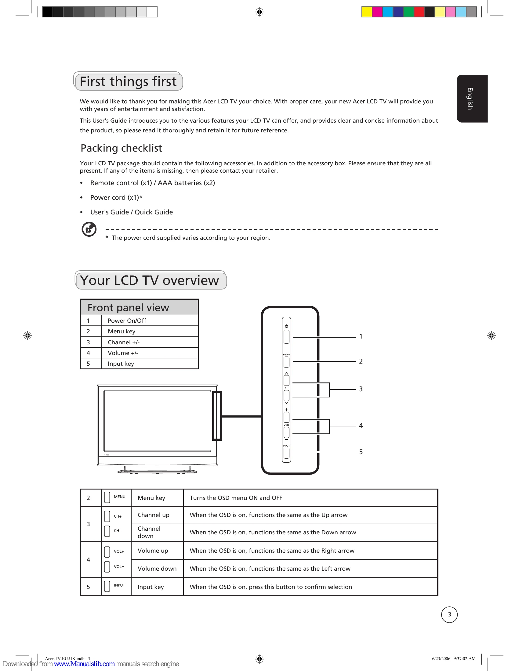 Manual for AT2720/AT3220