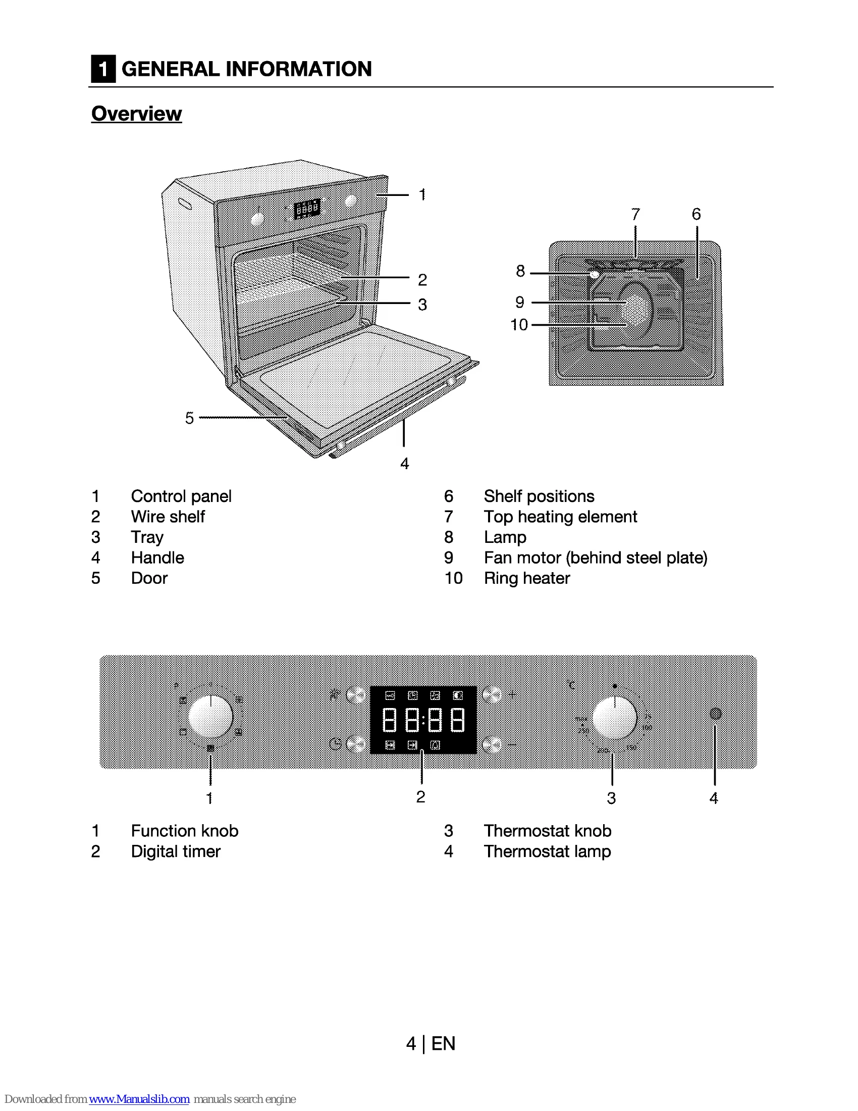 Manual for OIF 22300