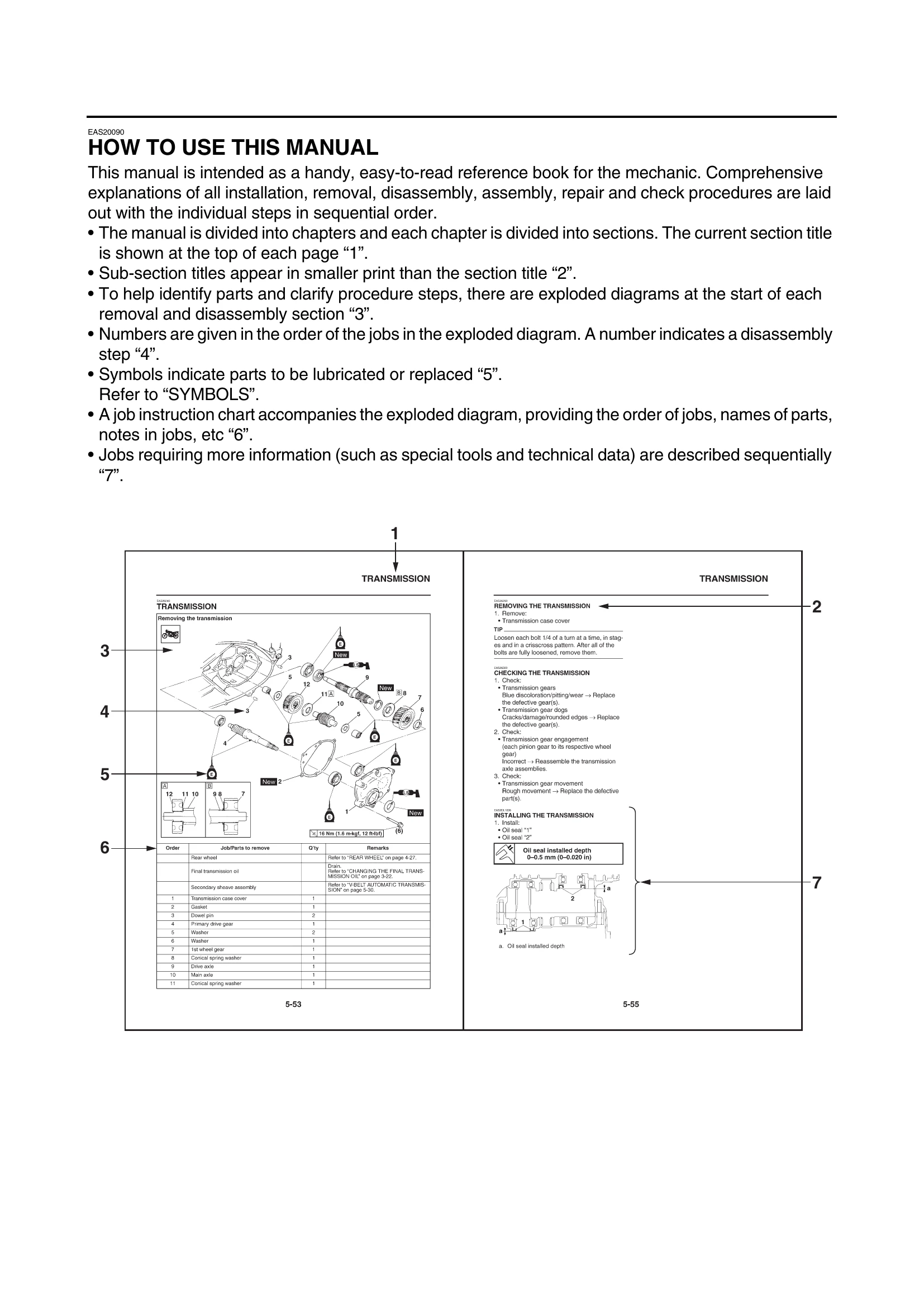 Manual for YP250R/YP250RA