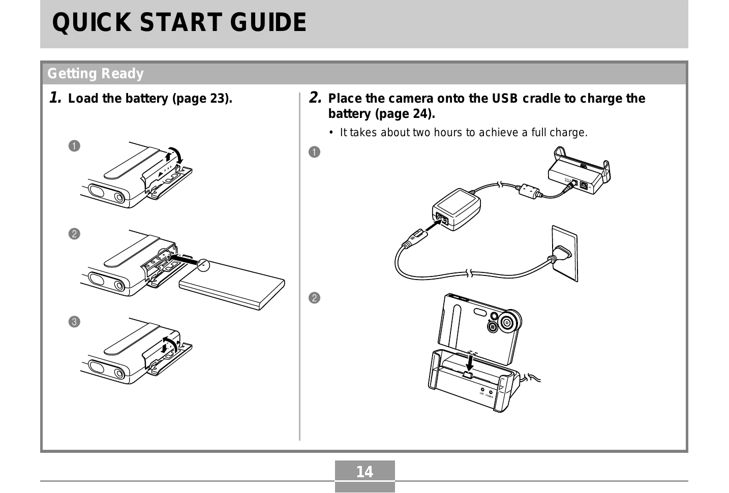 Manual for EX-S2/EX-M2