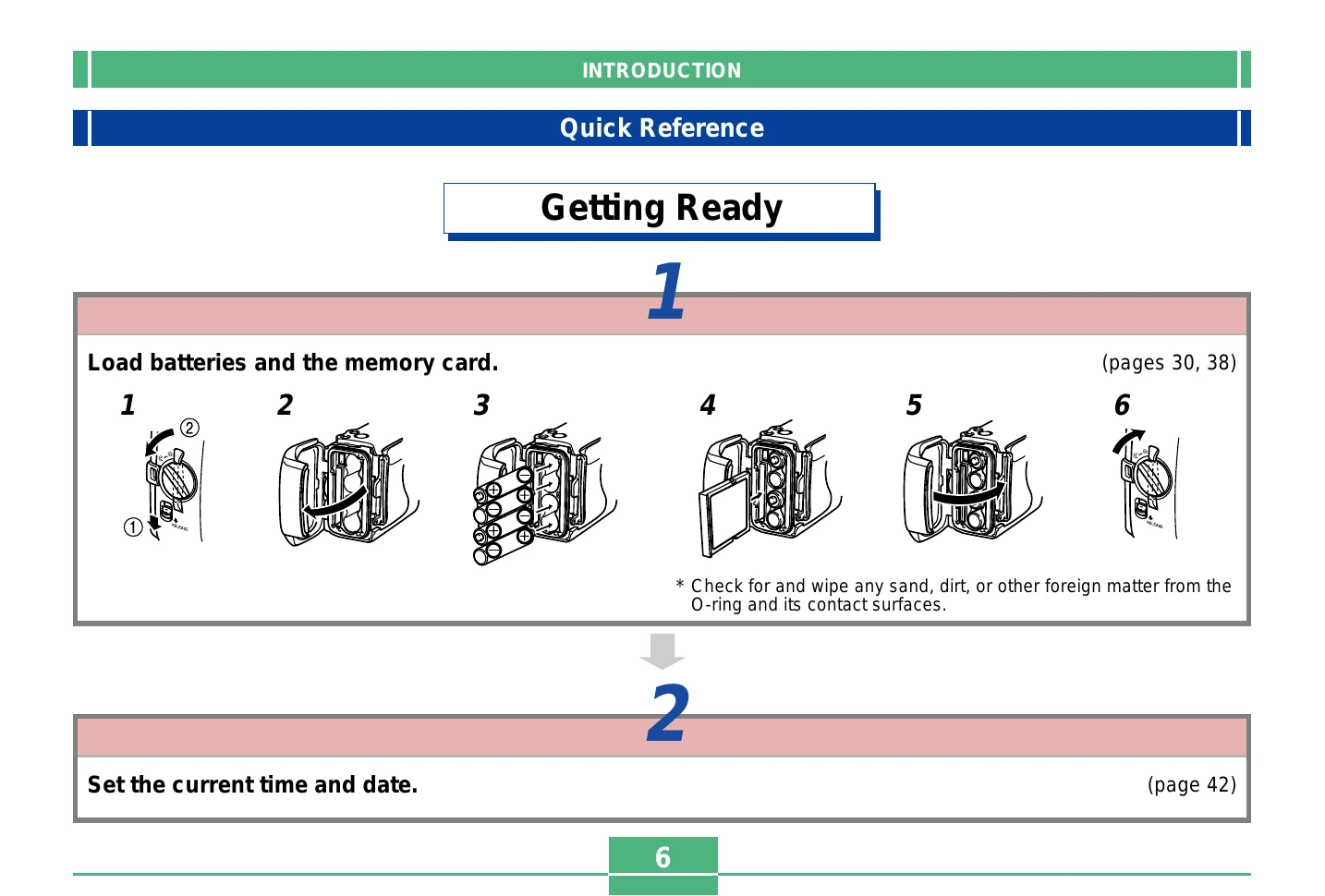 Manual for GV-10