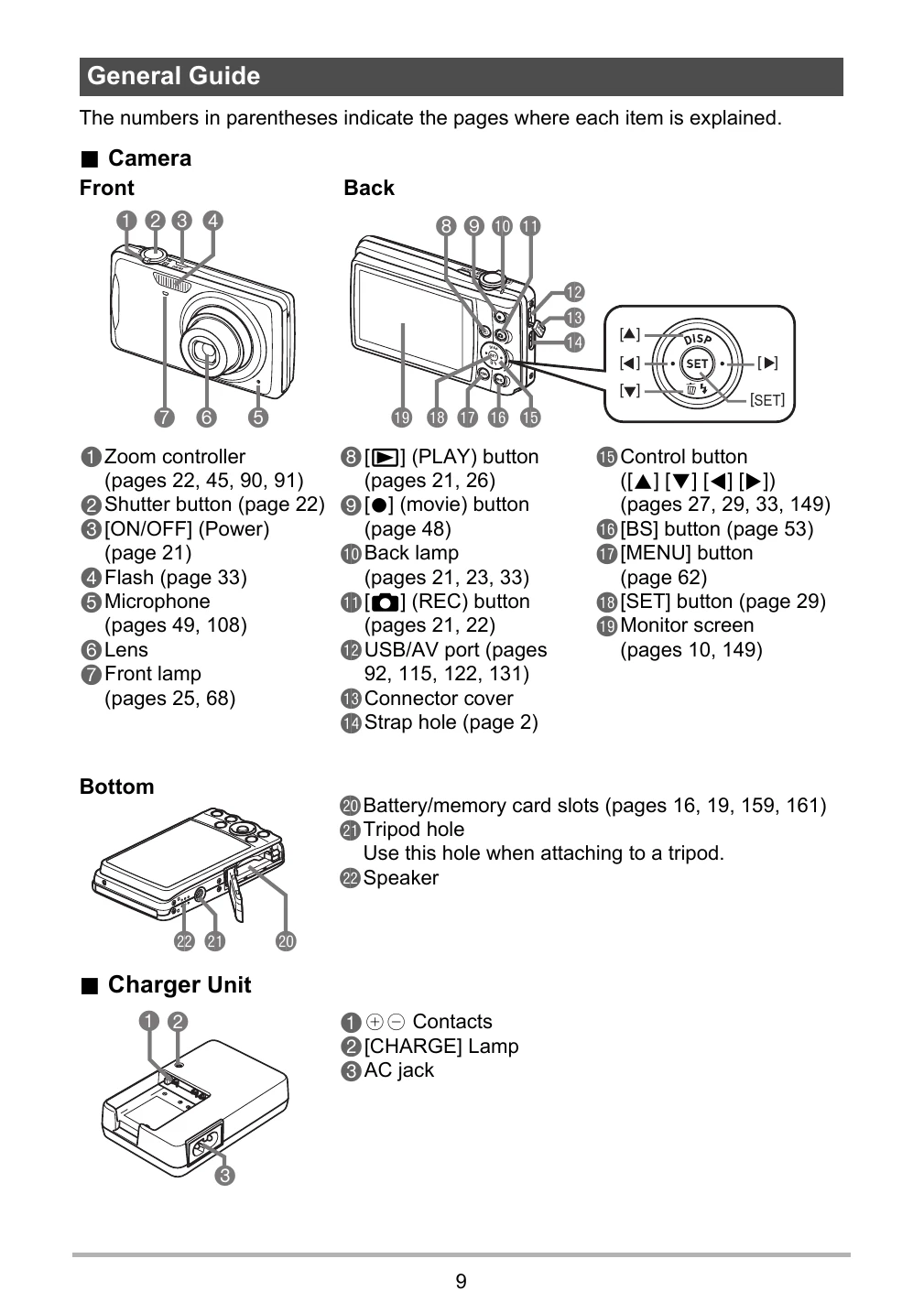 Manual for EX-Z270