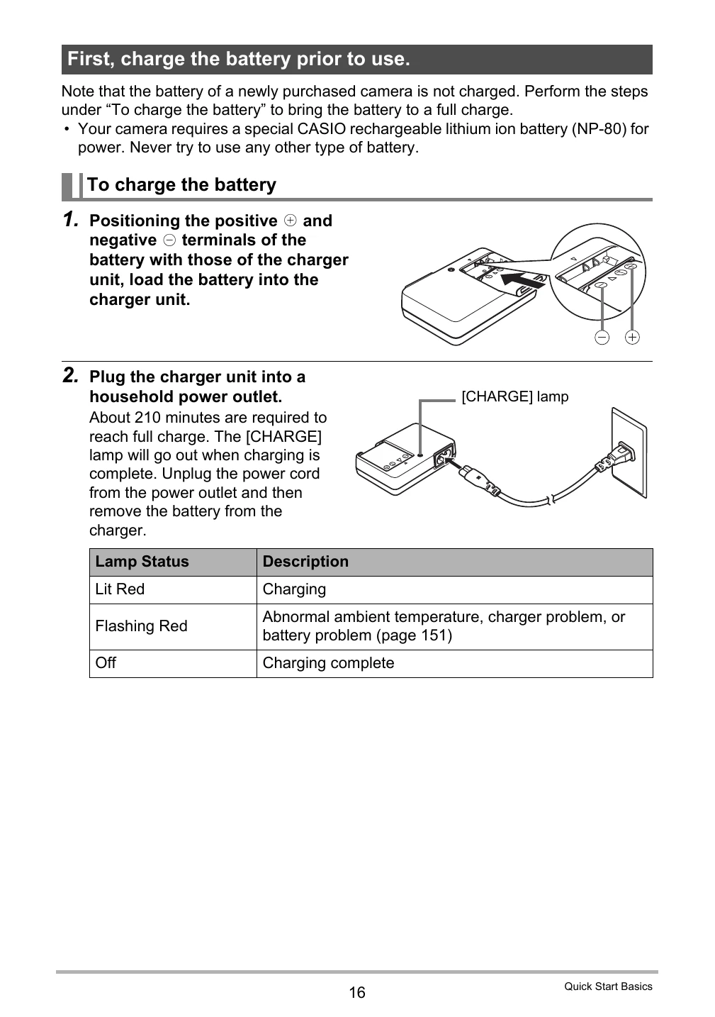 Manual for EX-H5