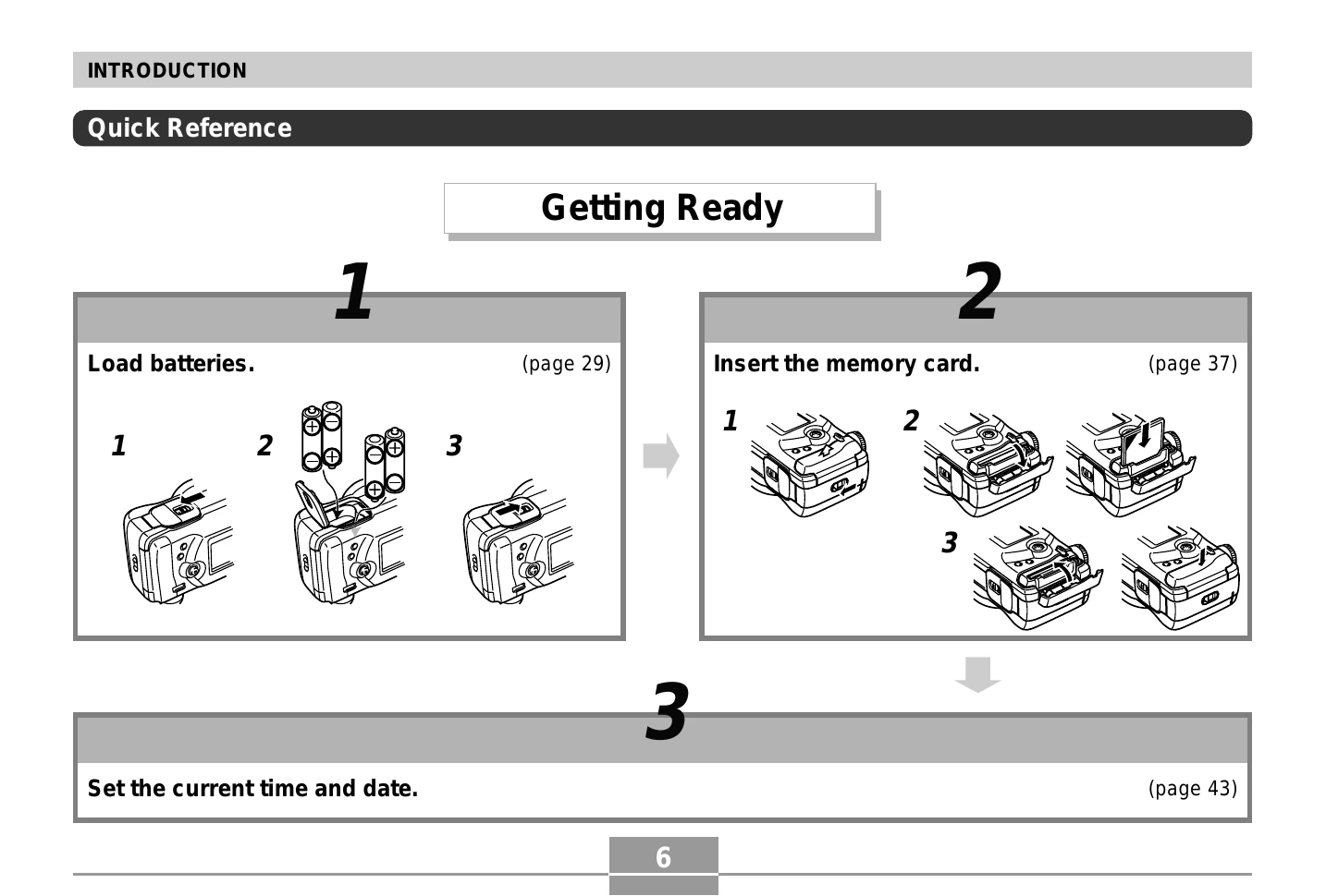 Manual for QV-5700
