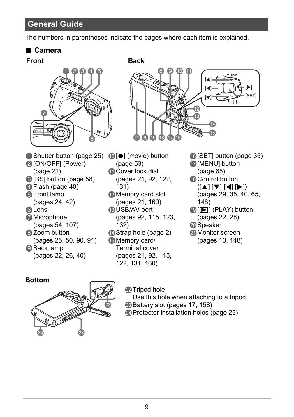 Manual for EX-G1