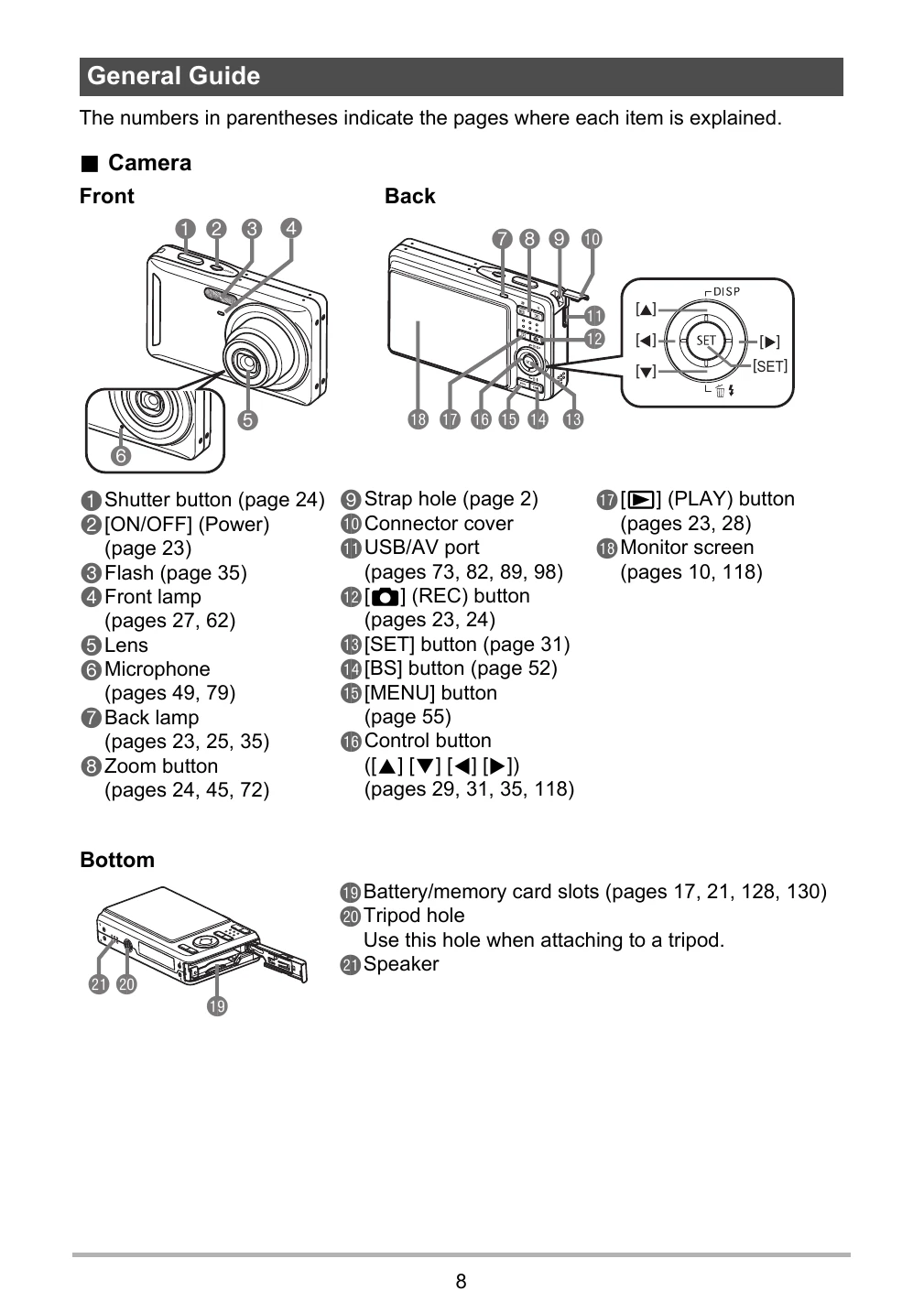 Manual for EX-Z29