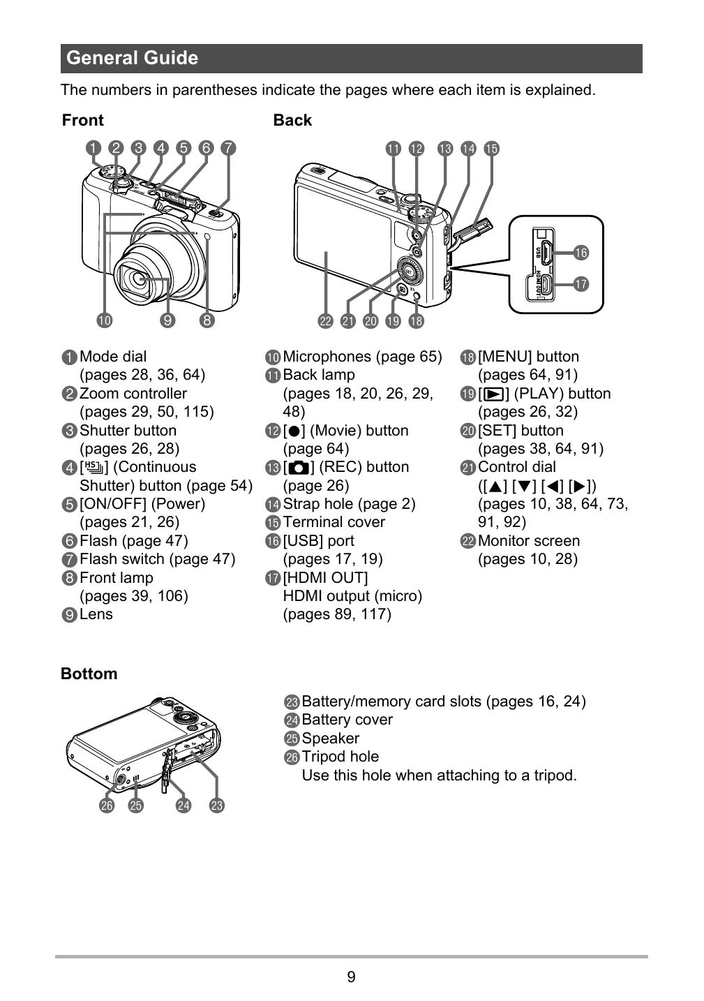 Manual for EX-ZR700/EX-ZR710/EX-ZR750