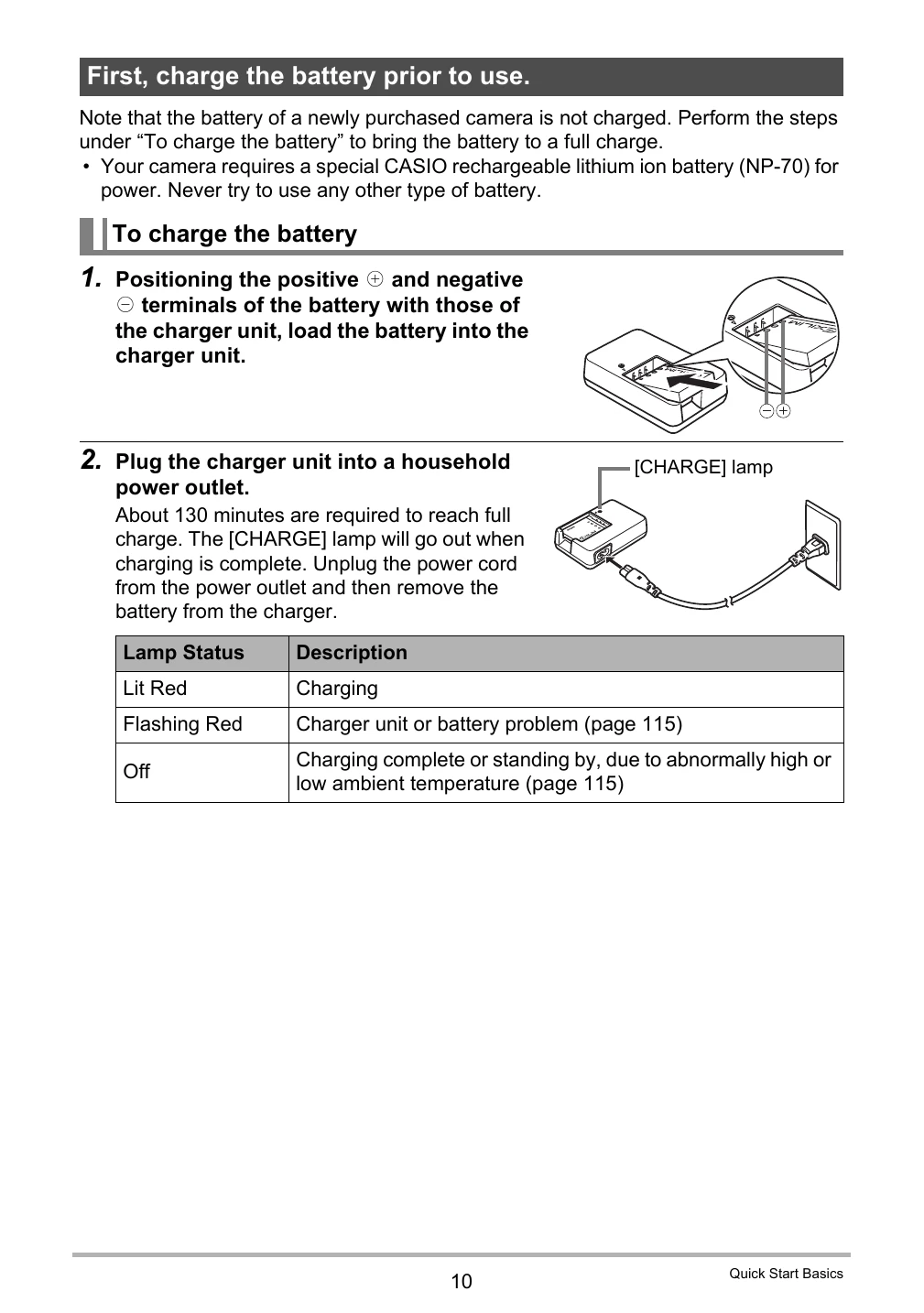 Manual for EX-Z150