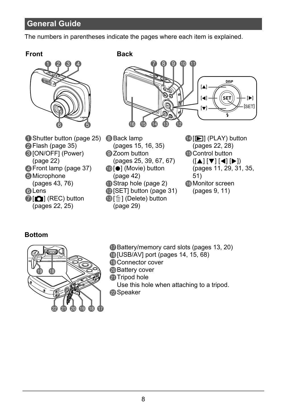 Manual for EX-N5