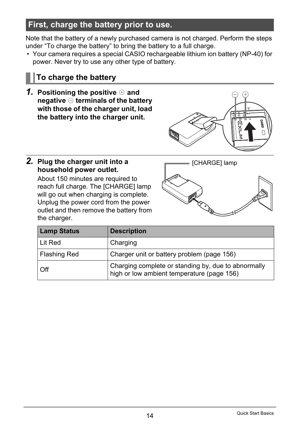 Manual for EX-Z450