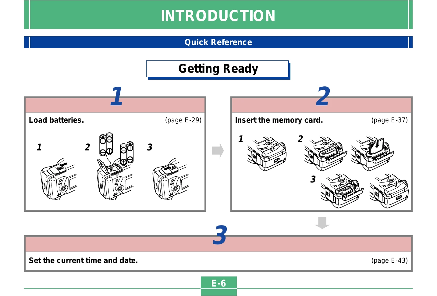 Manual for QV-4000