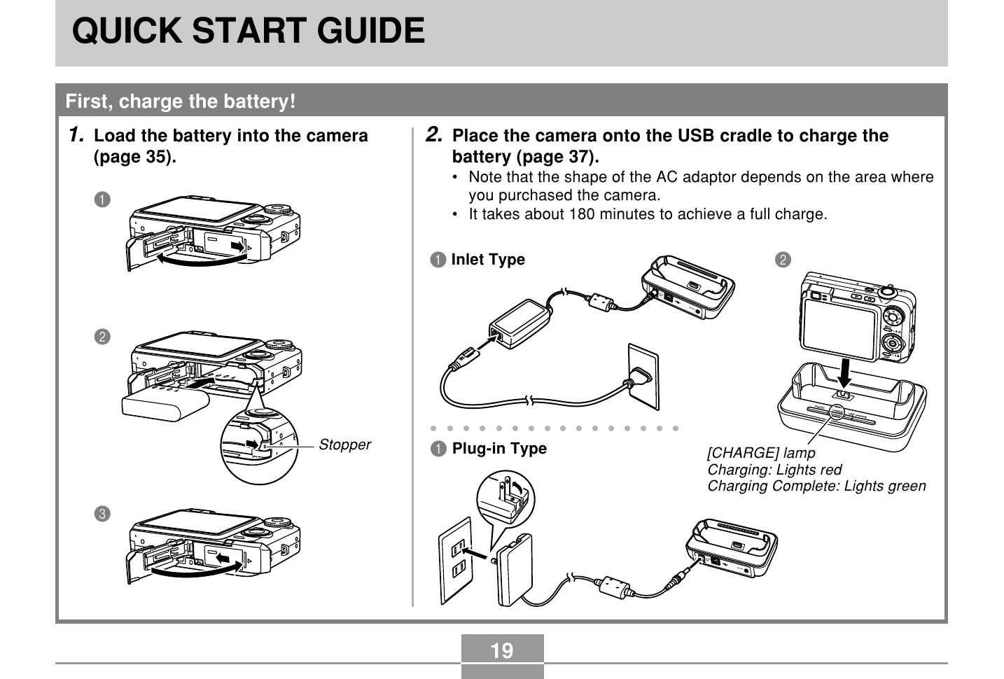 Manual for EX-Z850