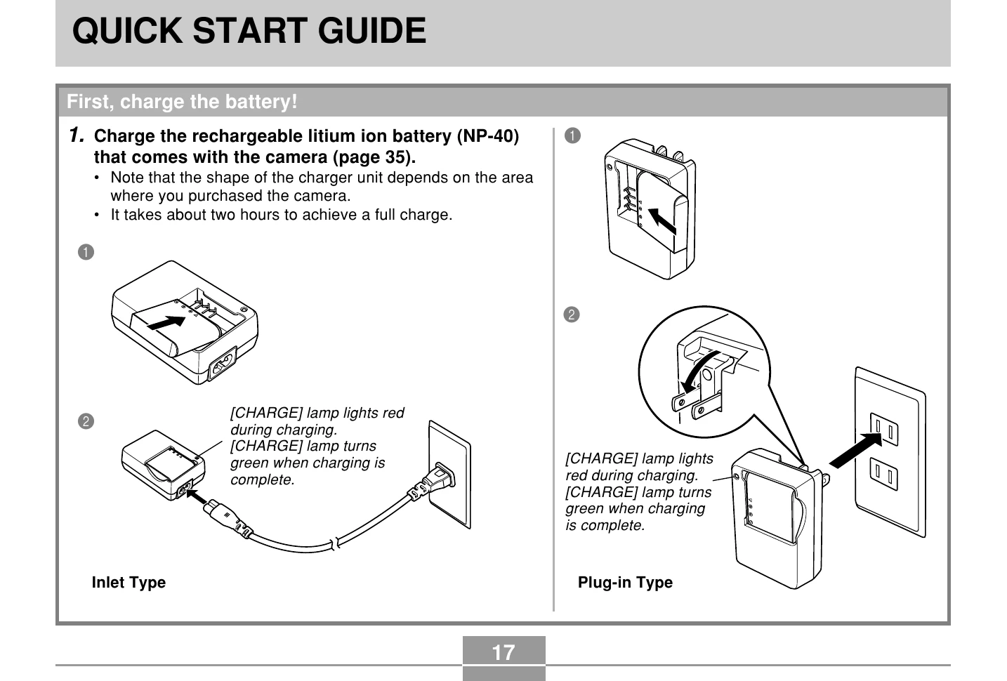 Manual for EX-P600