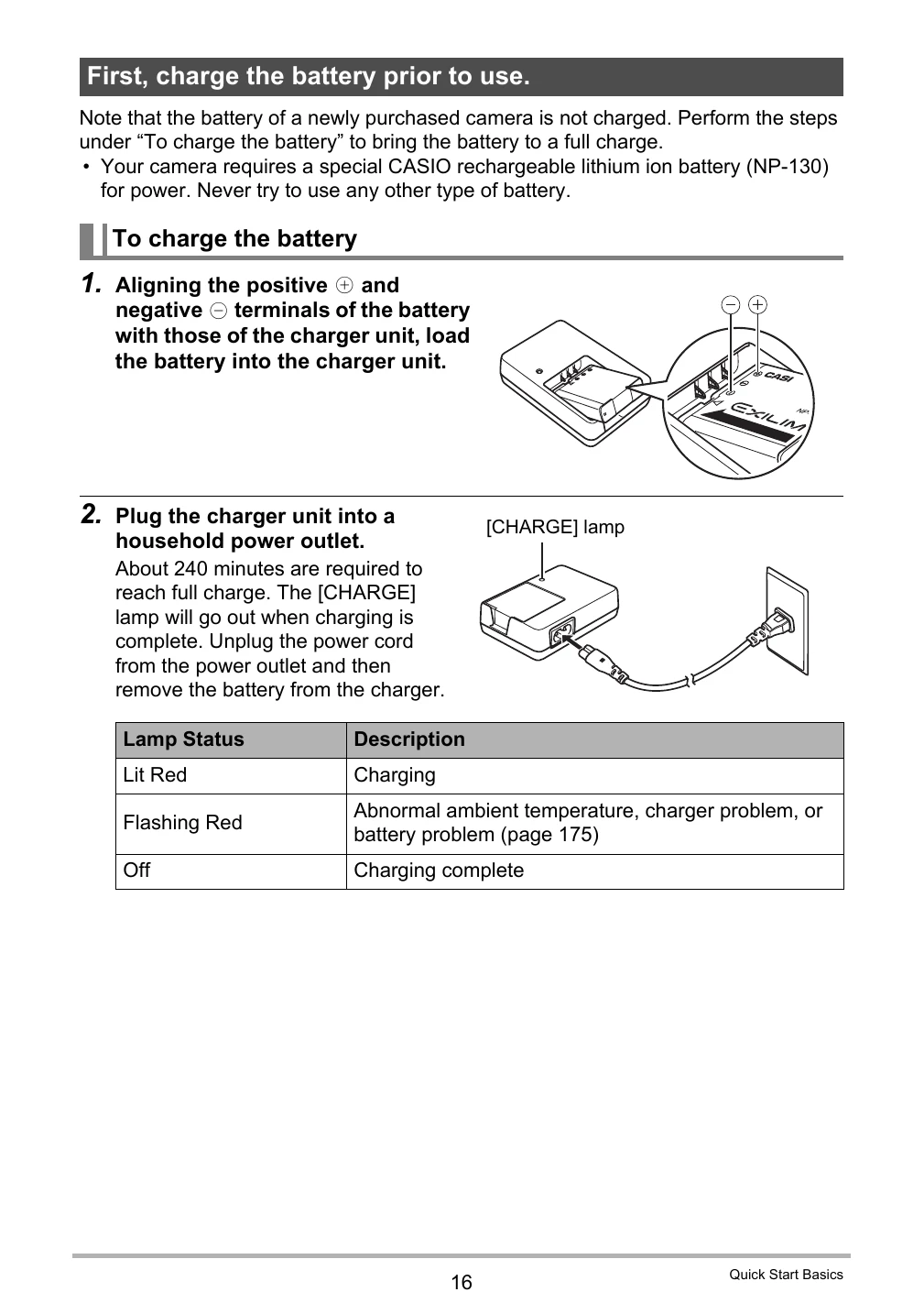 Manual for EX-ZR100