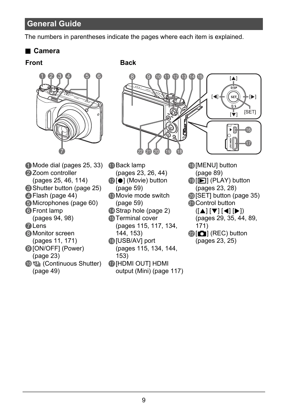 Manual for EX-FH100