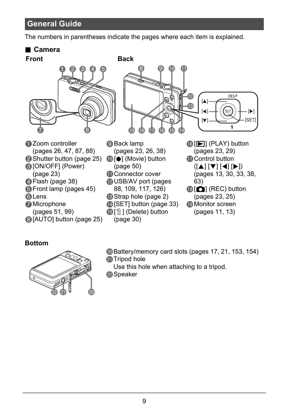 Manual for EX-Z800