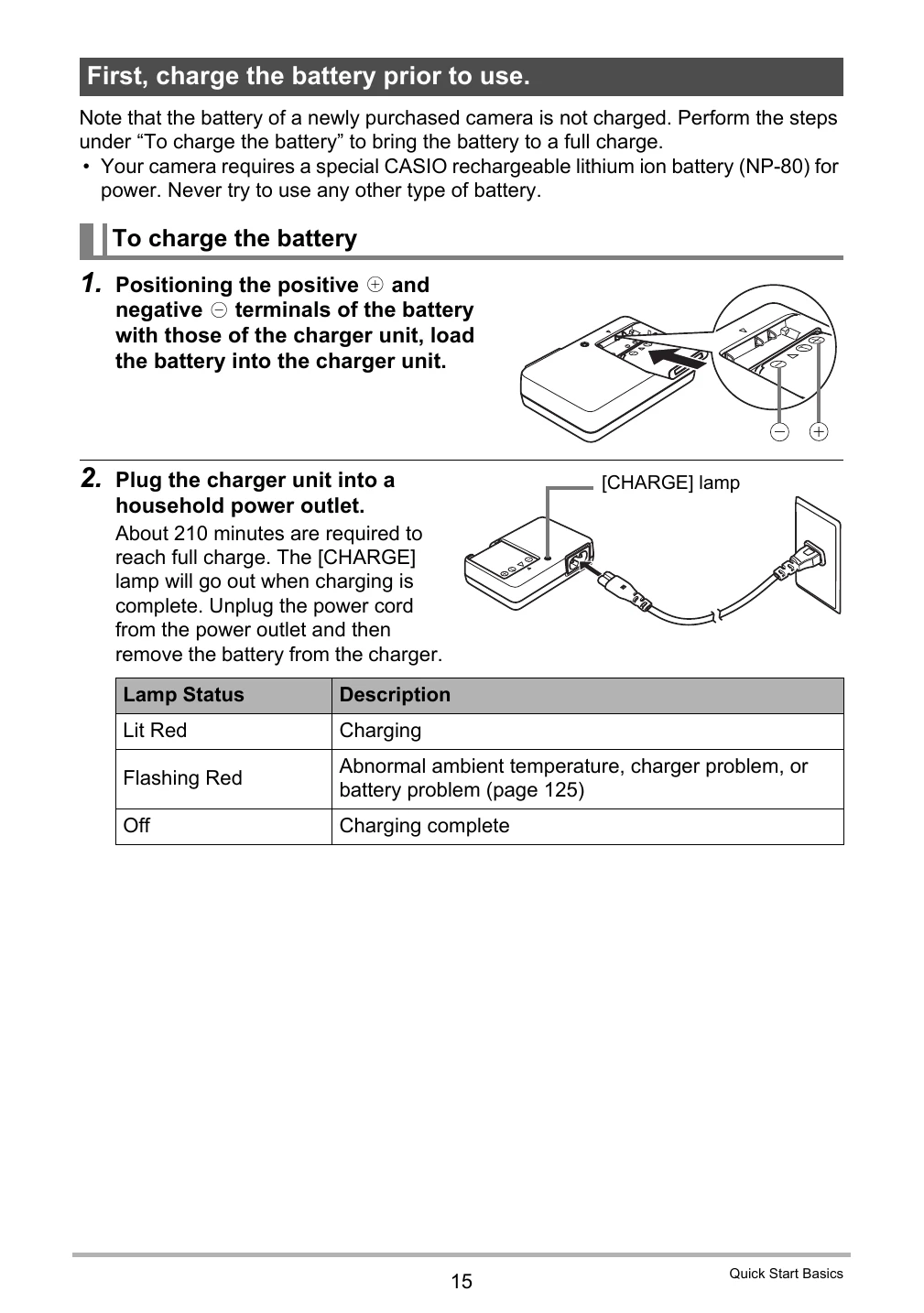 Manual for EX-Z37