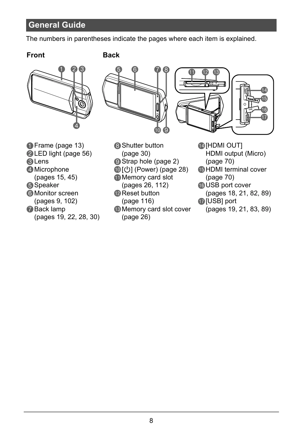 Manual for EX-TR150