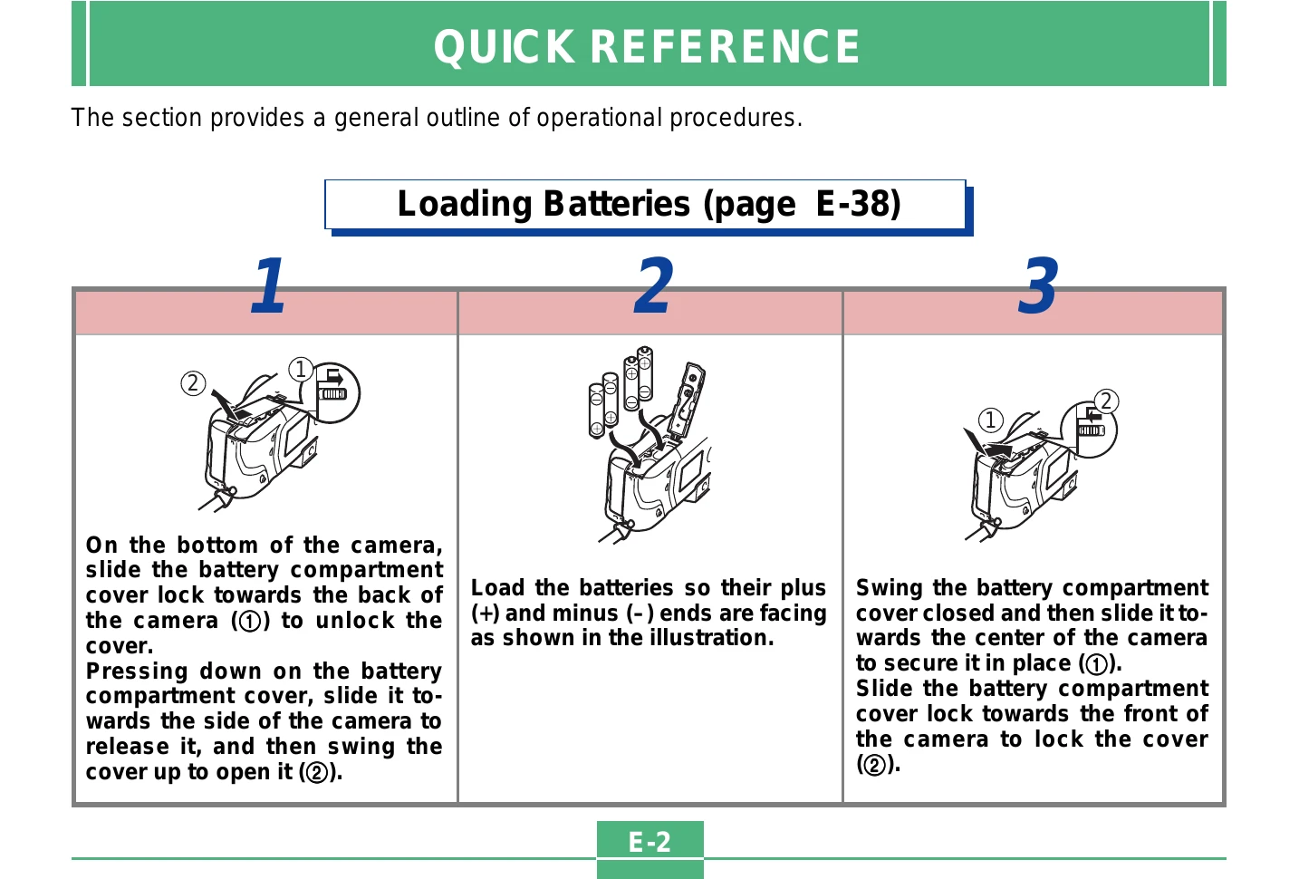 Manual for QV-3000EX/Ir