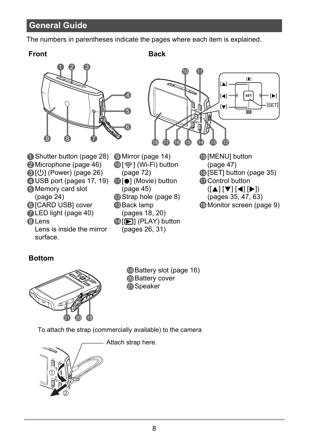 Manual for EX-MR1