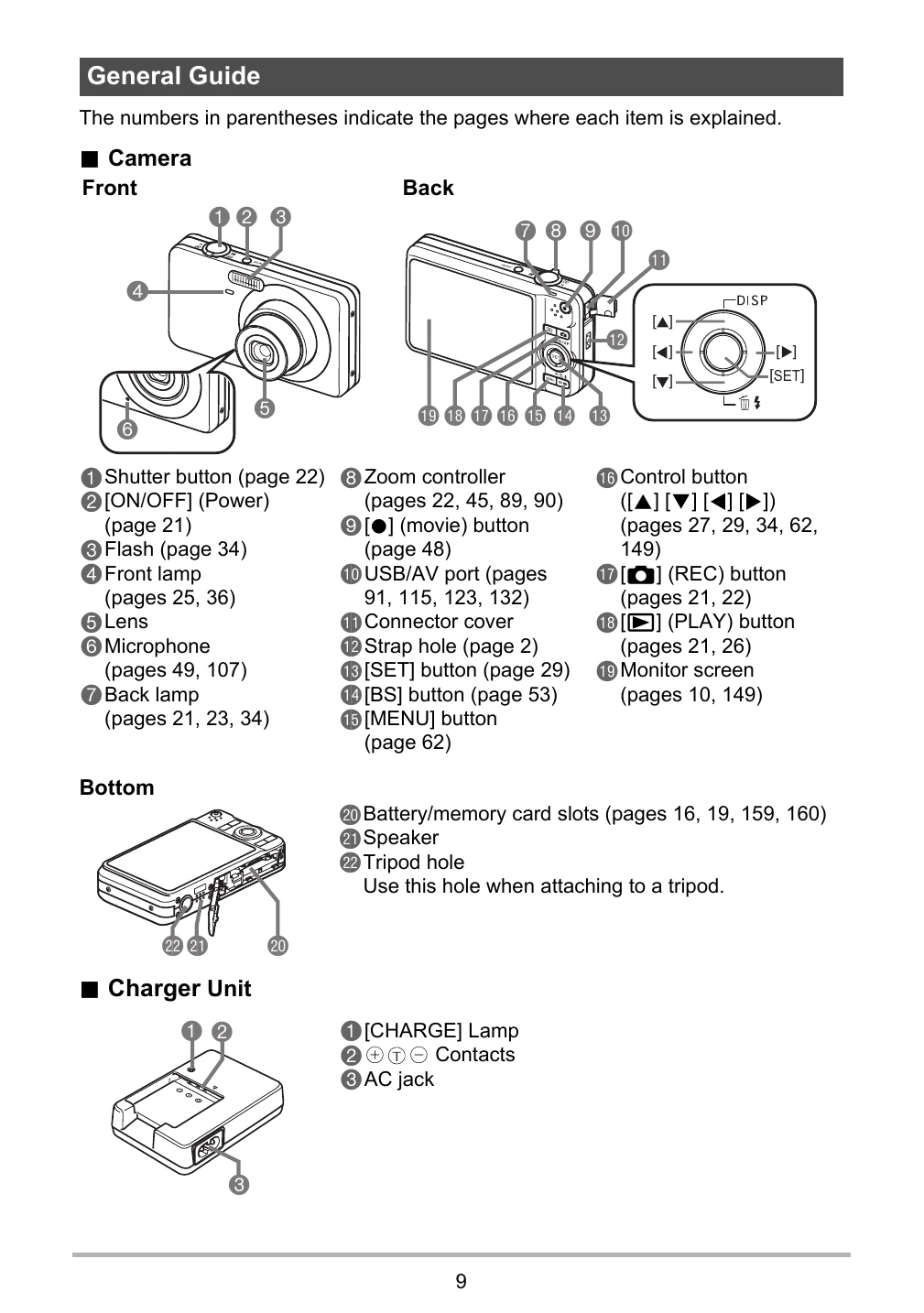 Manual for EX-Z25
