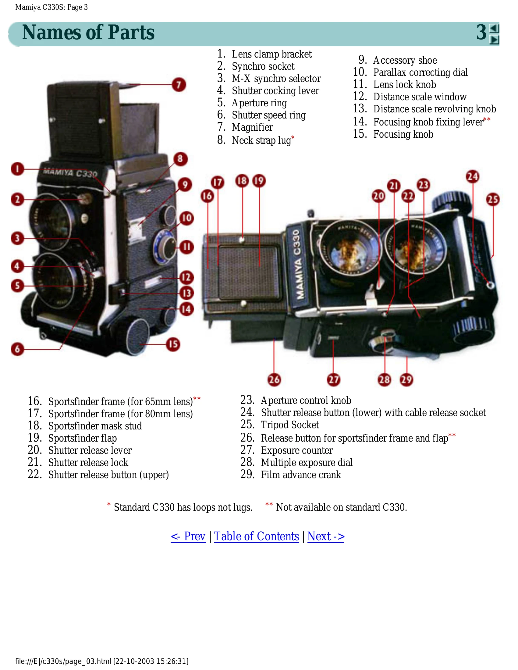 Manual for C330
