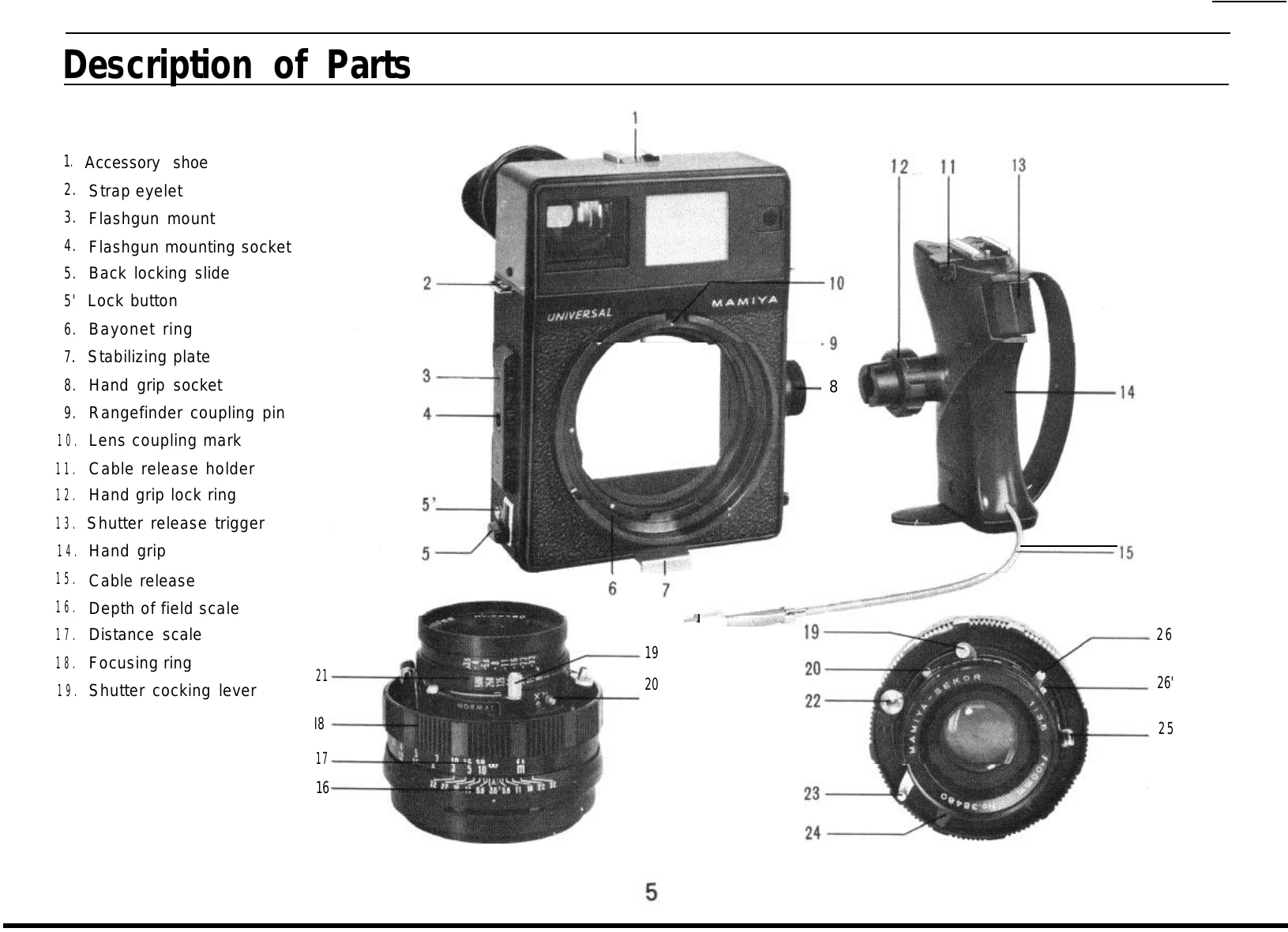 Manual for Universal