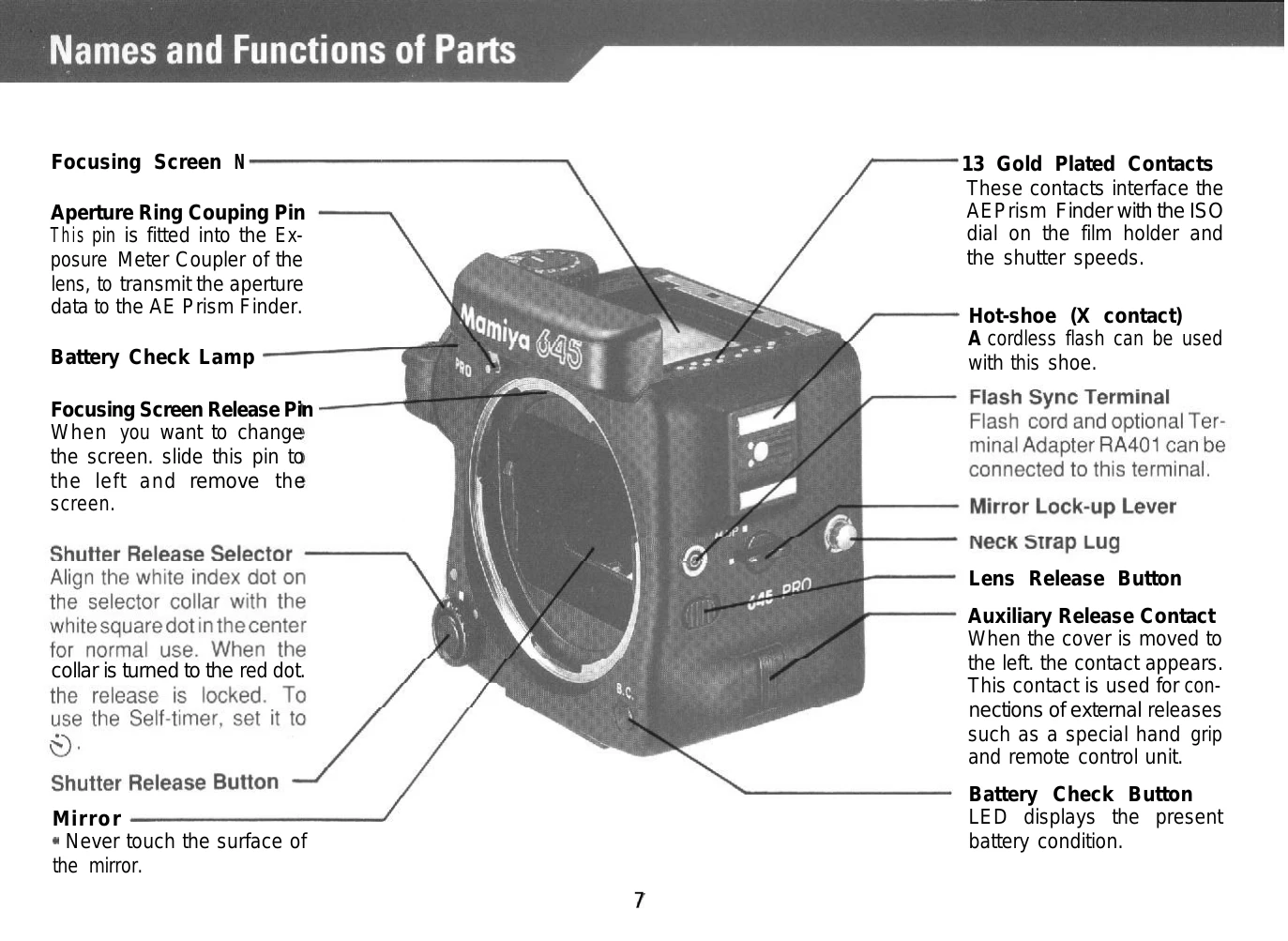 Manual for 645 PRO