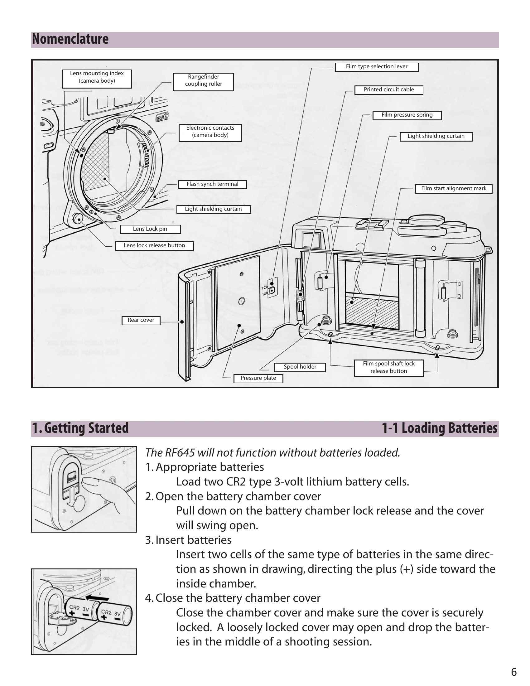 Manual for RF645