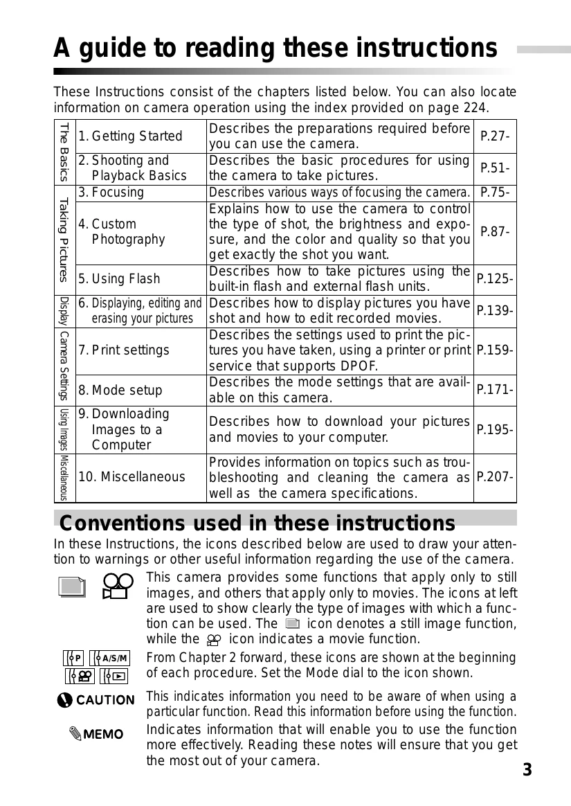 Manual for C-3040ZOOM