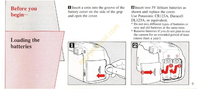 Manual for AZ-210