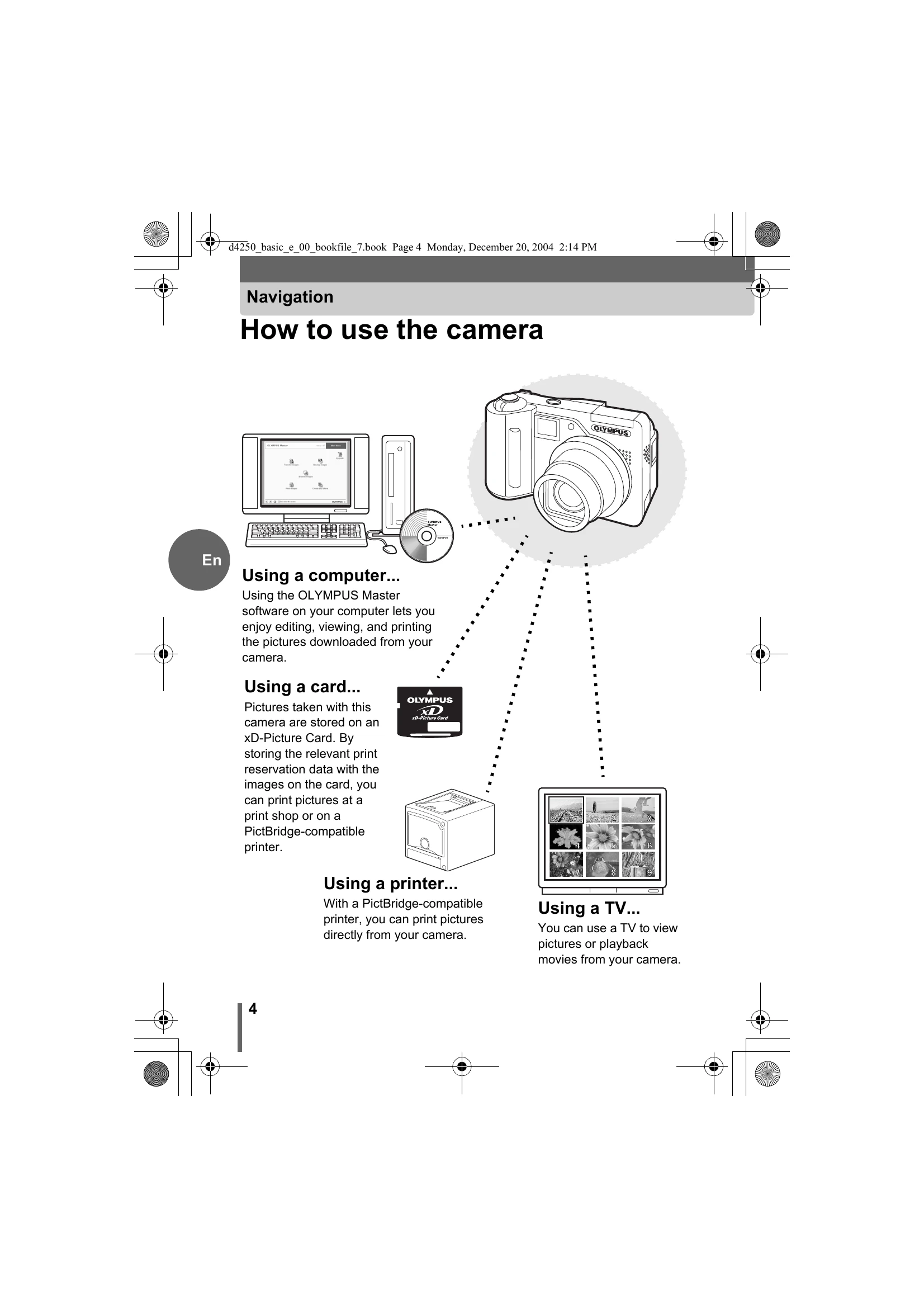 Manual for C-5500 ZOOM