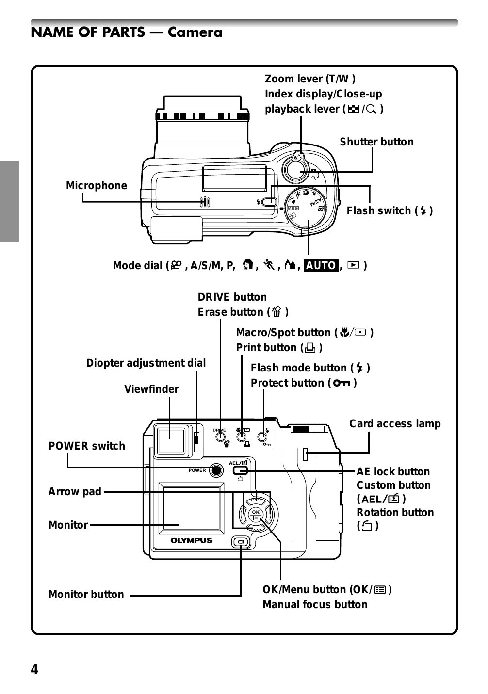 Manual for C-700 Ultra Zoom