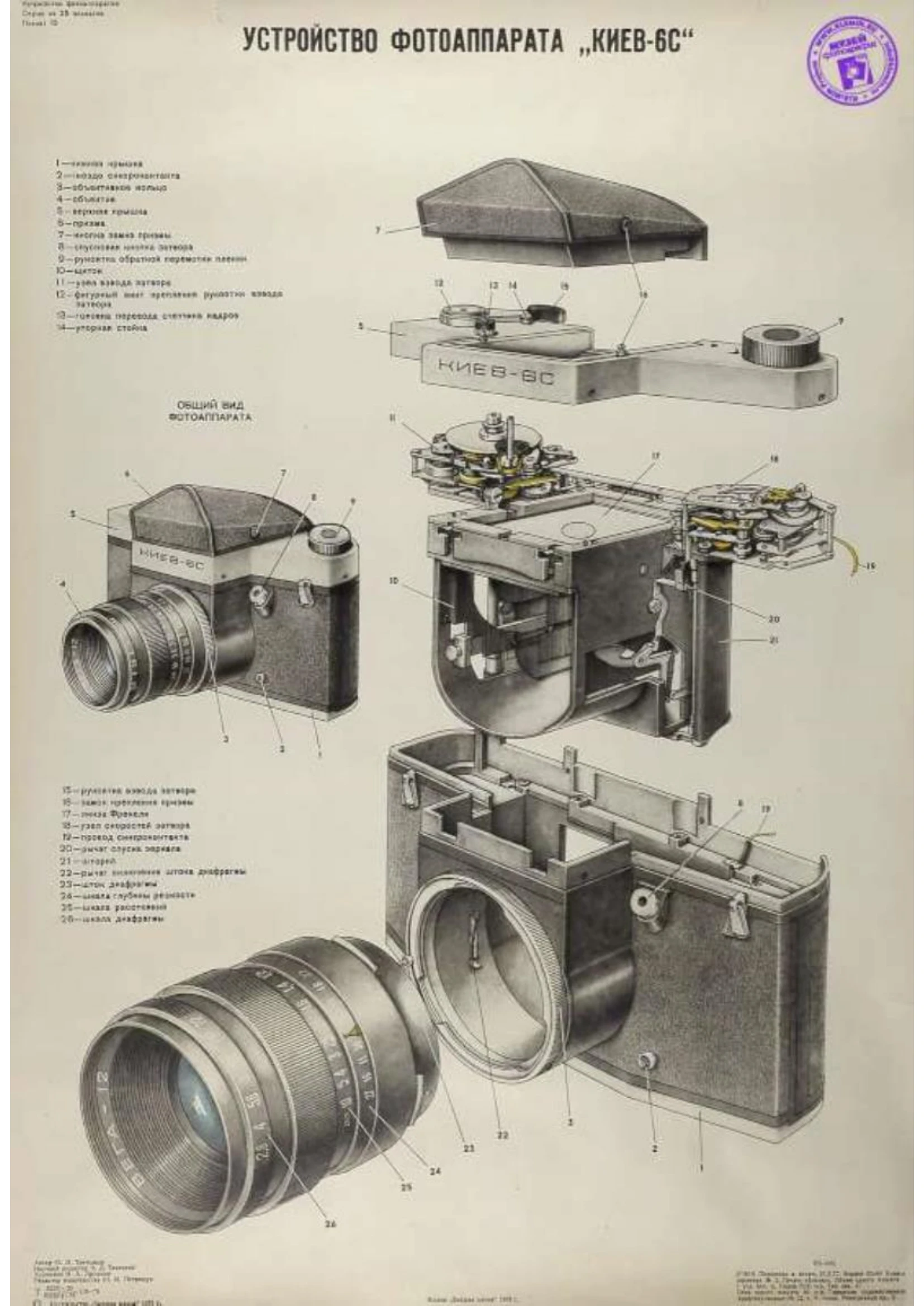 Manual for 6С