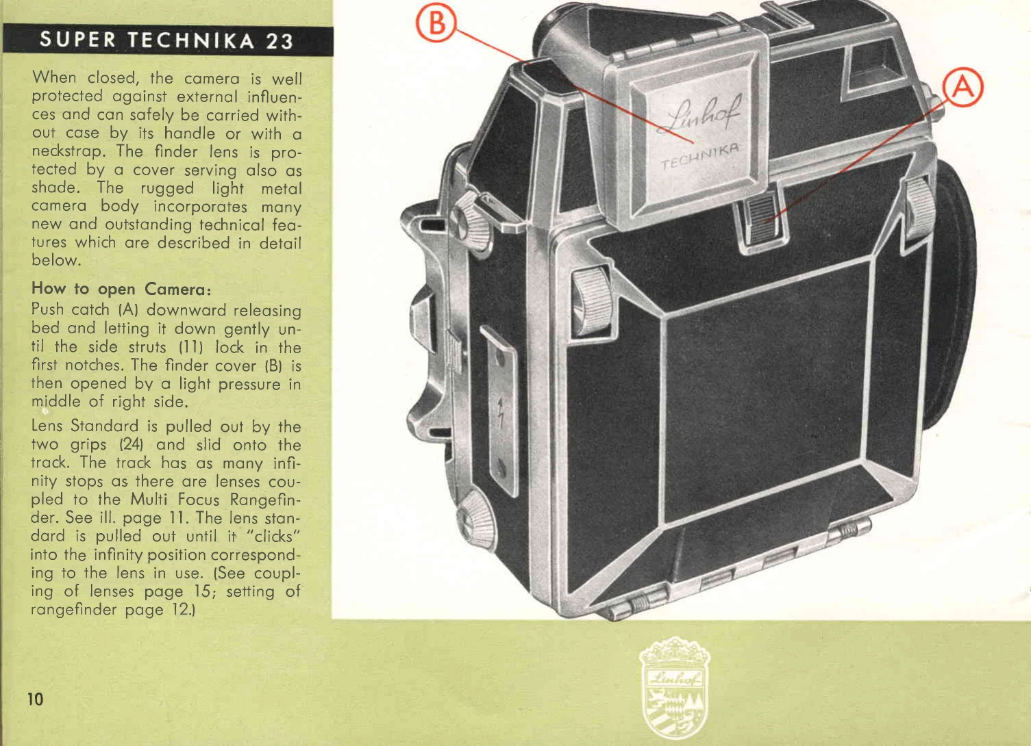 Manual for SUPER TECHNIKA 23