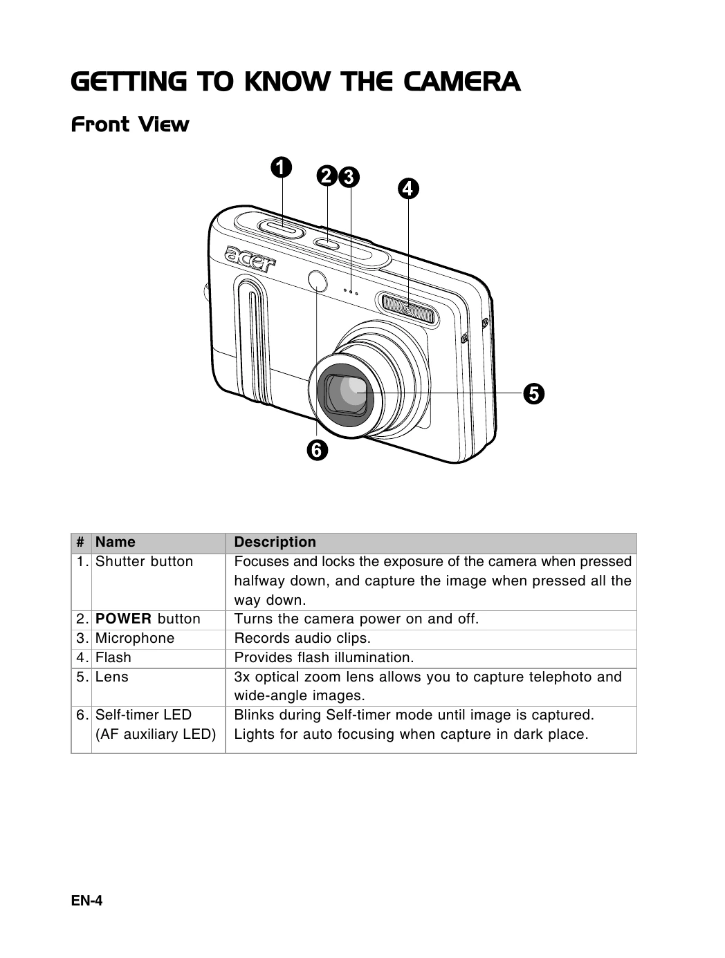 Manual for ULTRA ZOOM