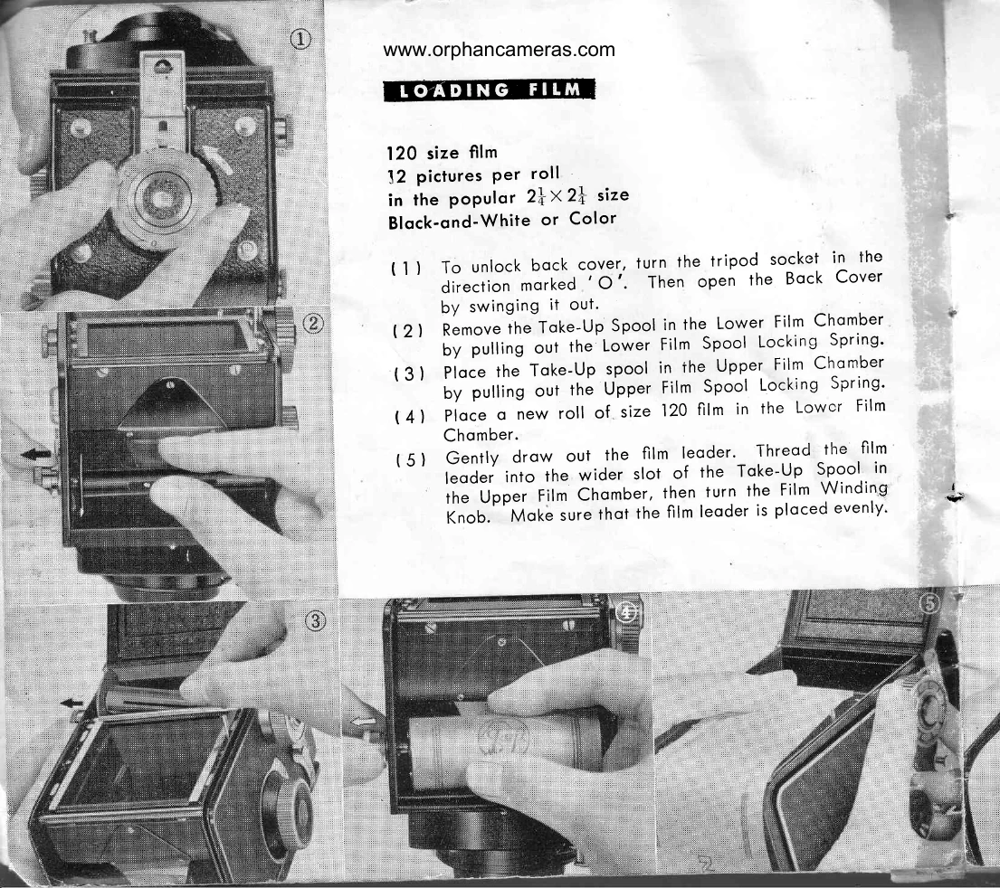 Manual for D