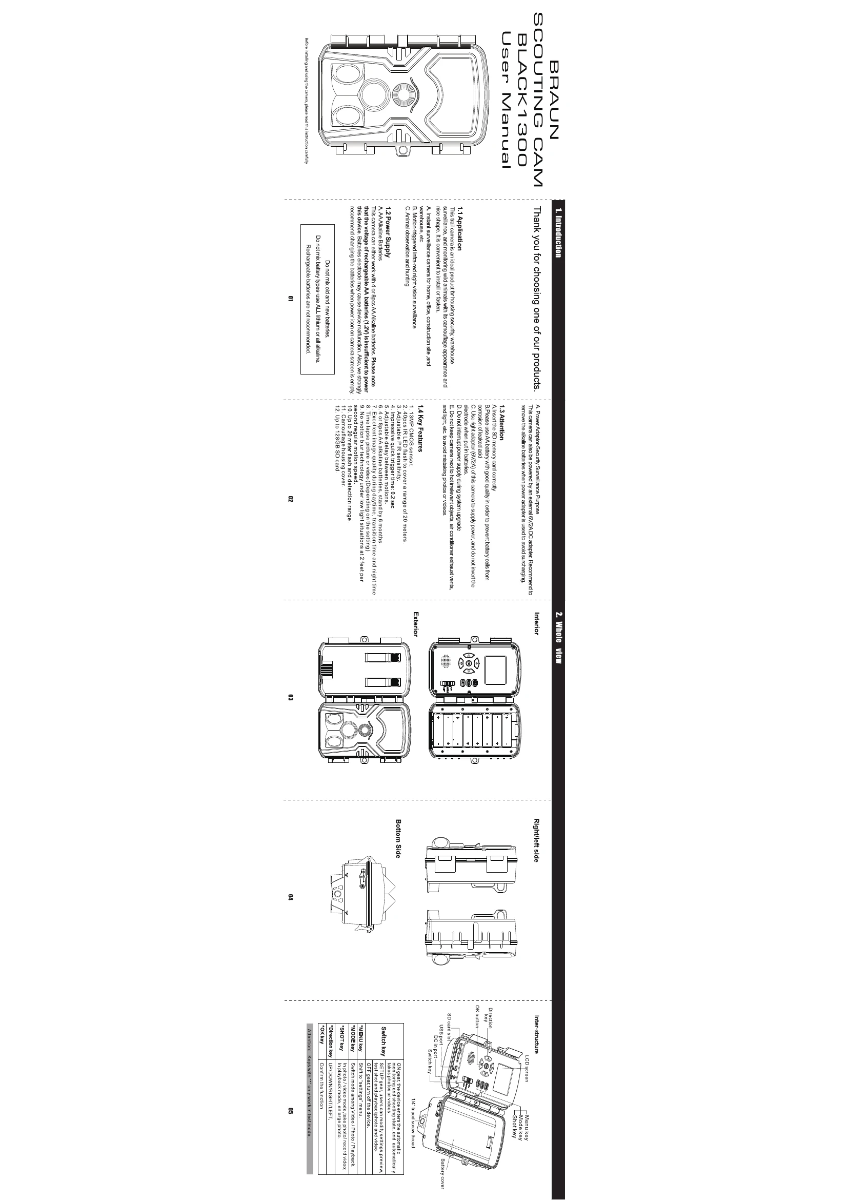 Manual for SCOUTING CAM BLACK1300