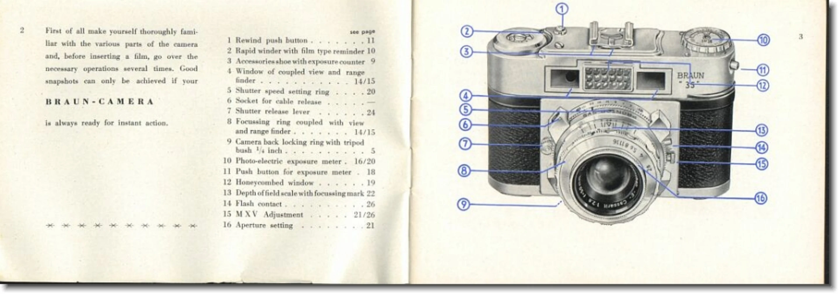 Manual for 35