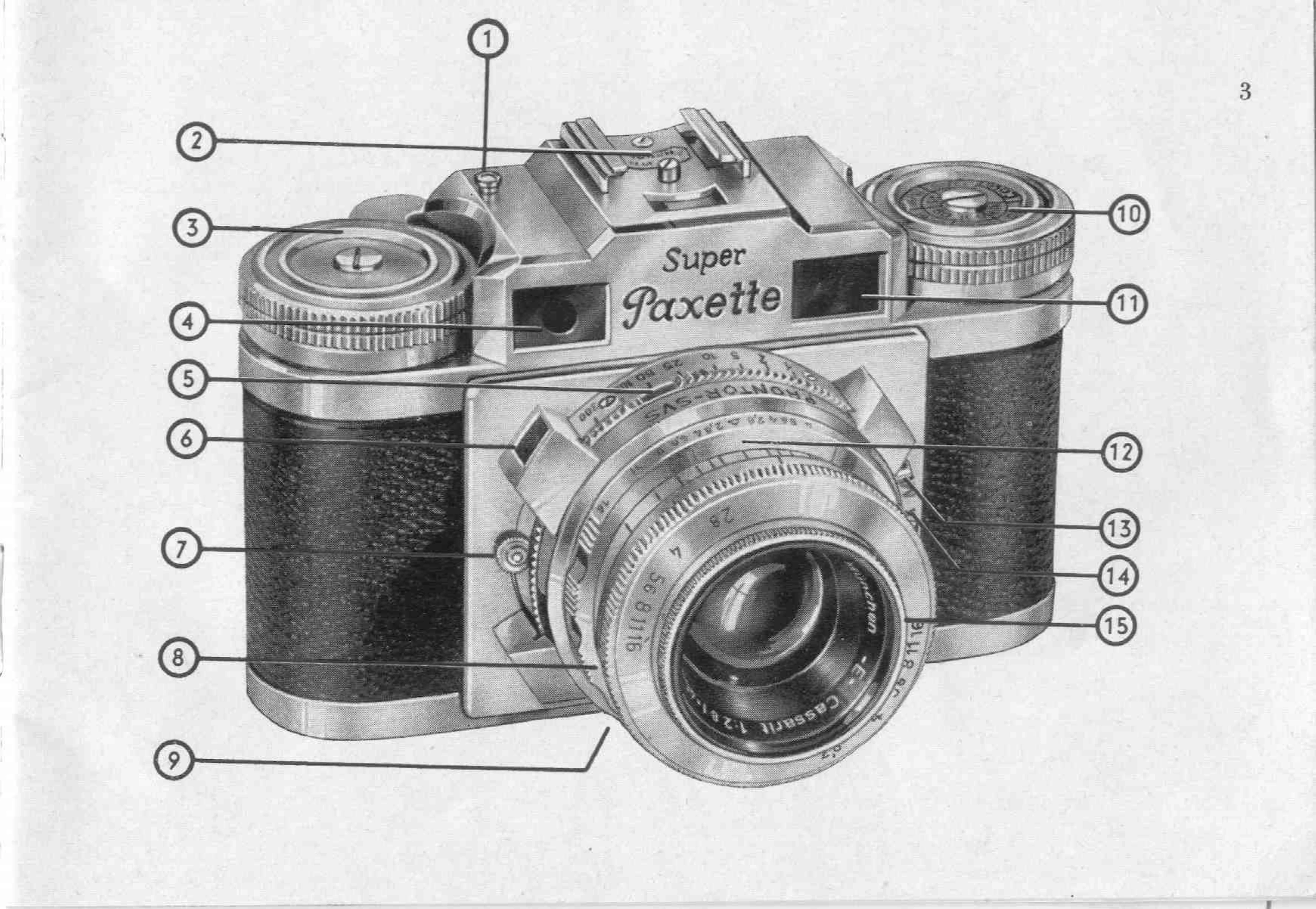 Manual for SUPER Paxette II