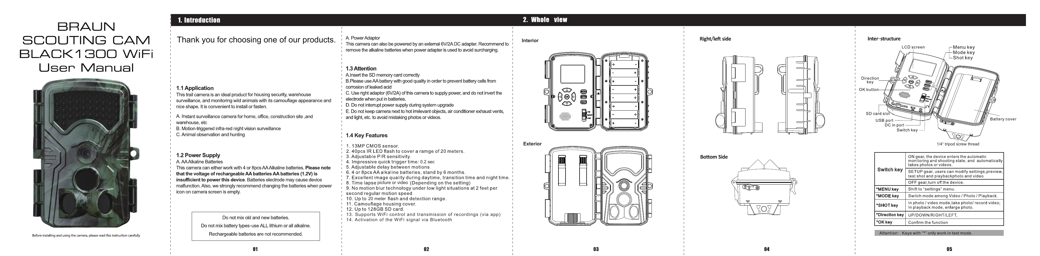 Manual for SCOUTING CAM BLACK 1300 Wifi