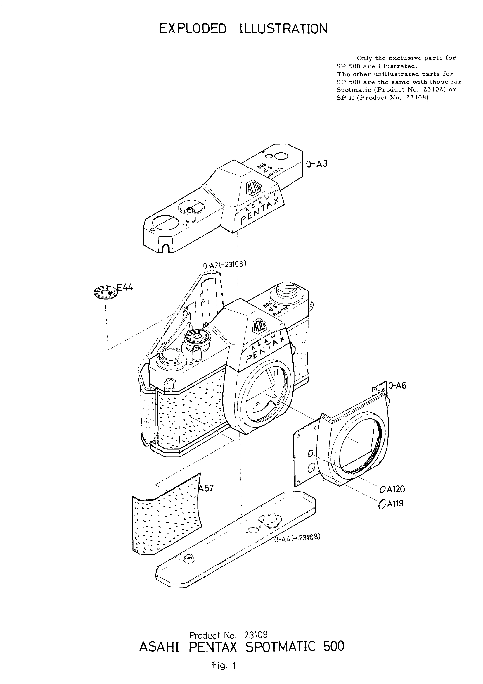 Manual for SPOTMATIC 500