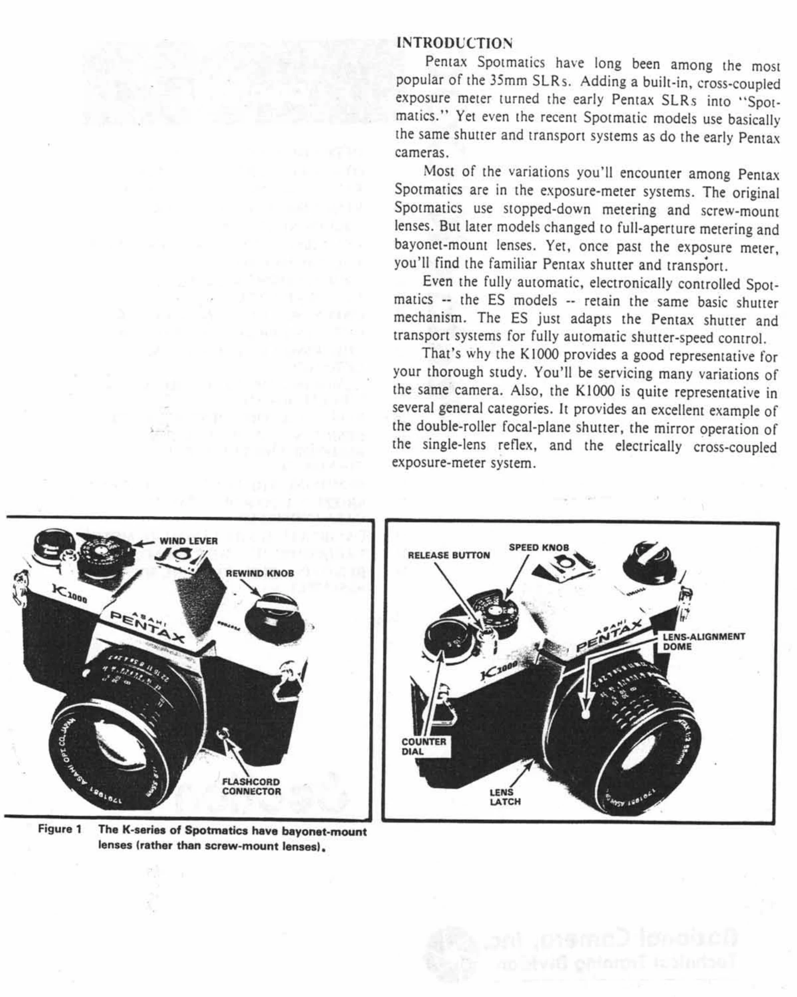 Manual for K1000